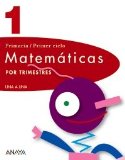 Portada de MATEMÁTICAS 1