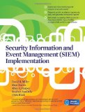Portada de SECURITY INFORMATION AND EVENT MANAGEMENT (SIEM) IMPLEMENTATION