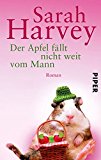 Portada de DER APFEL FÄLLT NICHT WEIT VOM MANN