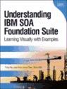 Portada de UNDERSTANDING IBM SOA FOUNDATION SUITE: LEARNING VISUALLY WITH EXAMPLES