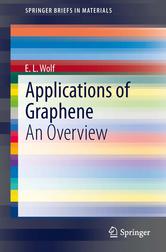 Portada de APPLICATIONS OF GRAPHENE