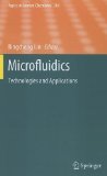 Portada de MICROFLUIDICS