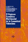 Portada de EL RÉGIMEN ECONÓMICO MATRIMONIAL EN LA COMUNIDAD VALENCIANA