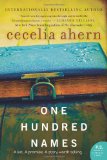Portada de ONE HUNDRED NAMES