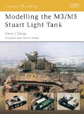 Portada de MODELLING THE M3/M5 STUART LIGHT TANK (OSPREY MODELLING)