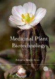Portada de MEDICINAL PLANT BIOTECHNOLOGY