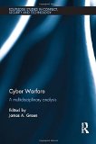 Portada de CYBER WARFARE: A MULTIDISCIPLINARY ANALYSIS (ROUTLEDGE STUDIES IN CONFLICT, SECURITY AND TECHNOLOGY) BY JAMES A. GREEN (EDITOR) (24-APR-2015) HARDCOVER